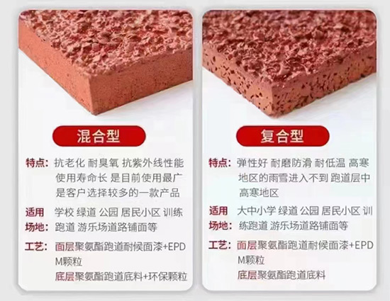 塑膠跑道產(chǎn)品介紹 (1)